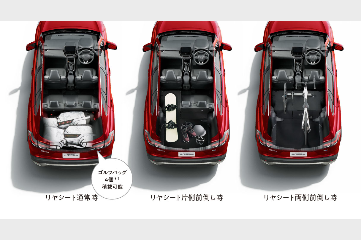 カローラ クロス 特長 Corolla Tottori
