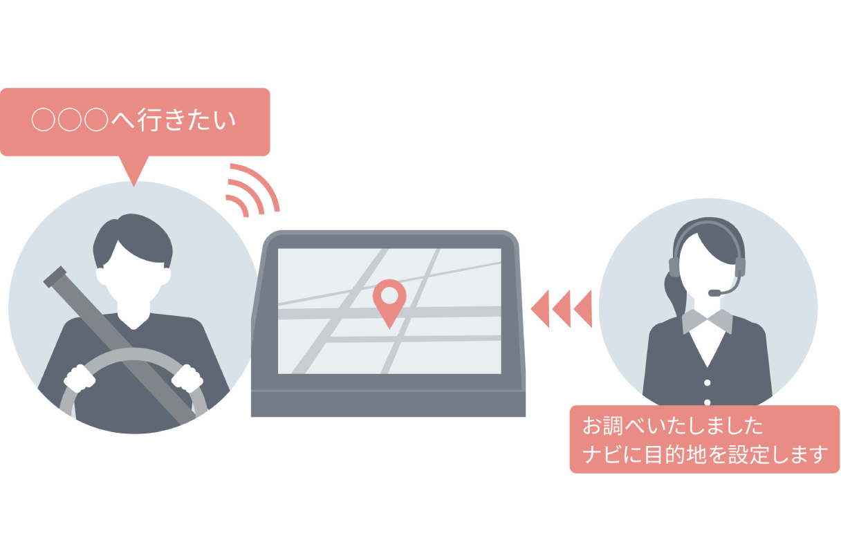 hiacewagon_feature_img50