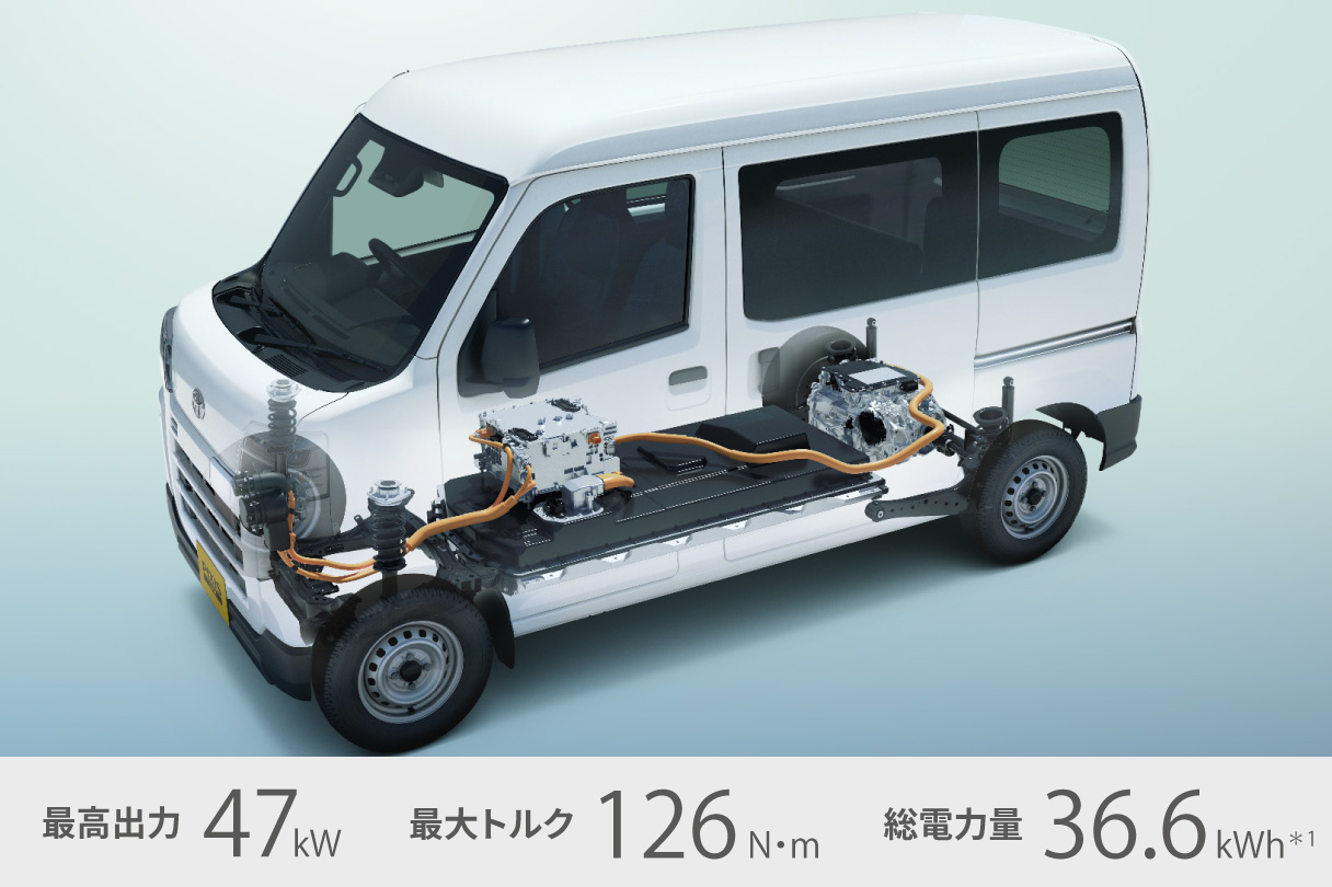 pixisvan_bev_img20