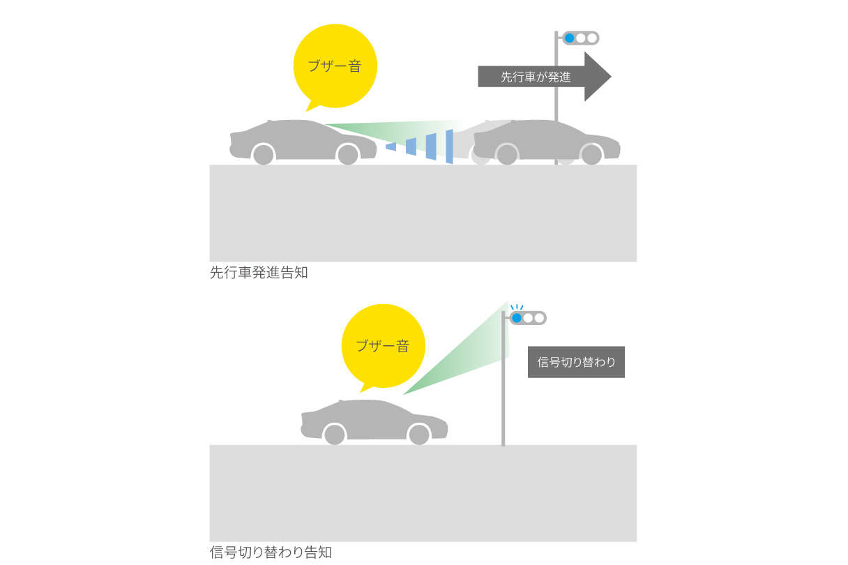 crowncrossover_safety_img31