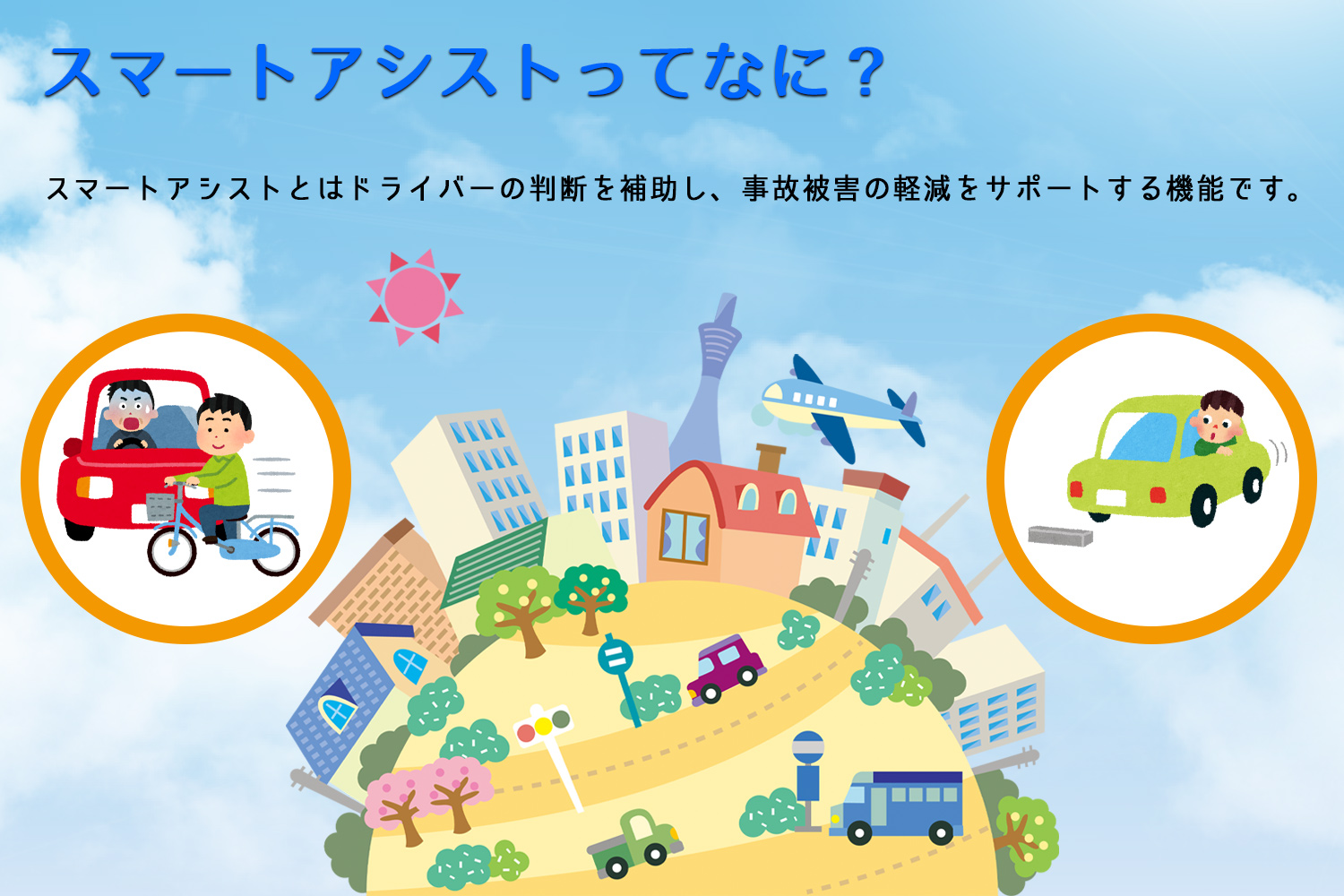 スマートアシスト Corolla Tottori スマートアシスト Corolla Tottori