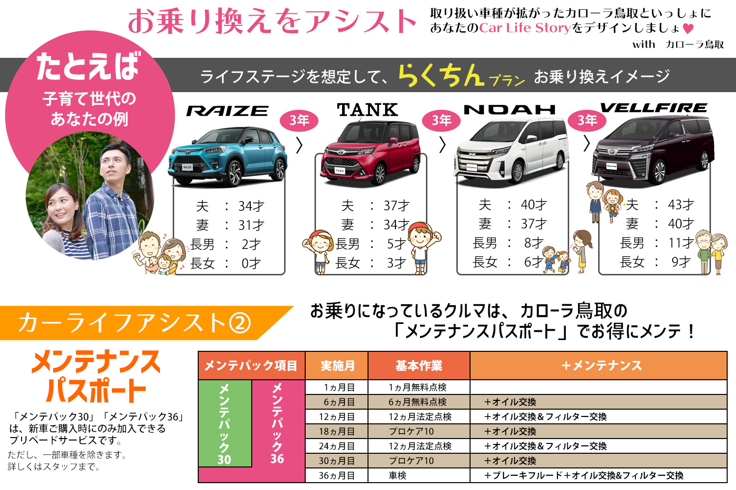 カーライフアシスト corolla tottori