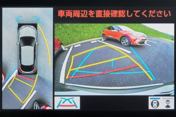 パノラミックビューモニター 画面