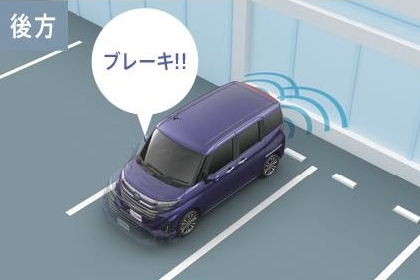 ブレーキ制御付誤発進抑制機能(前方・後方)