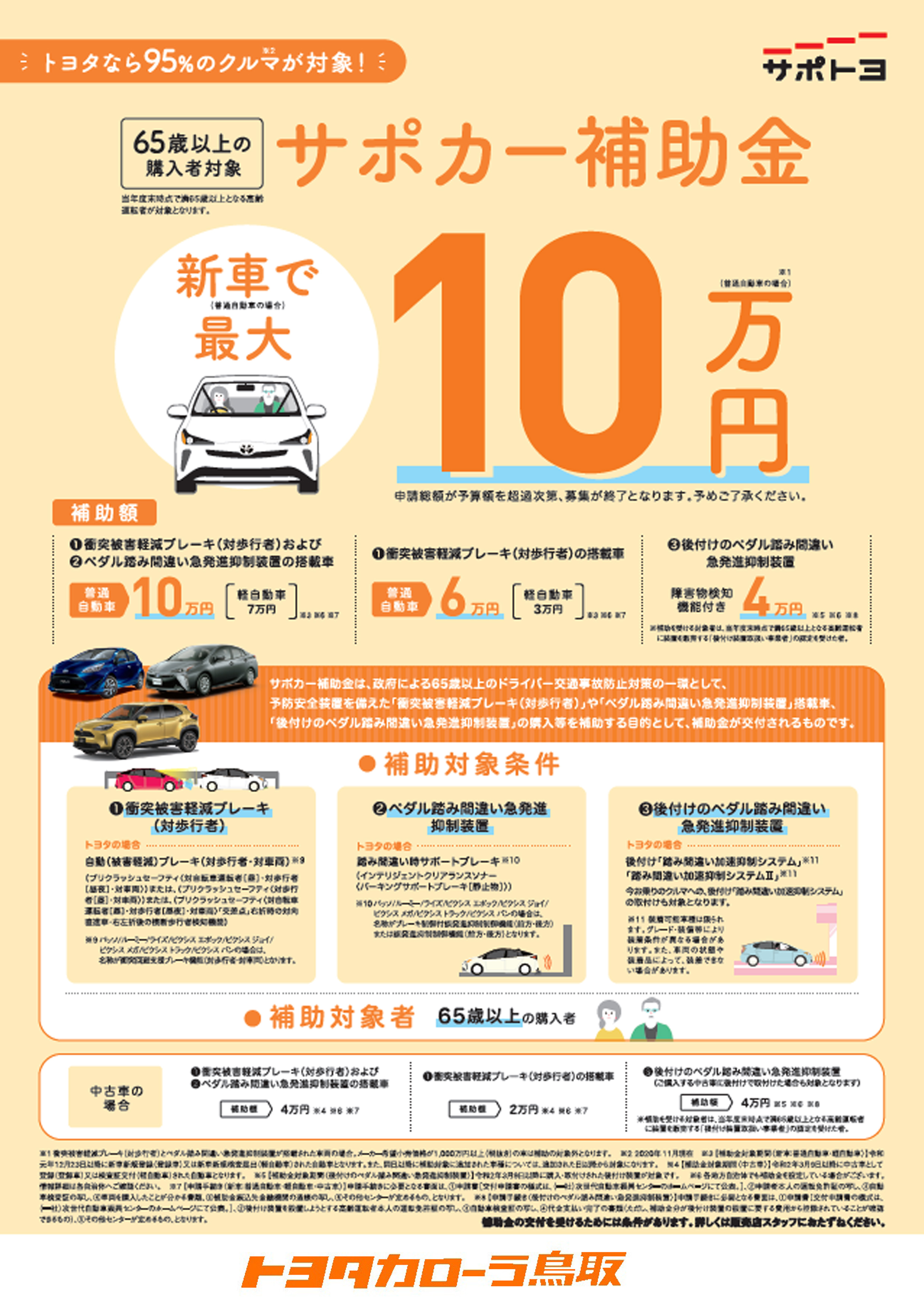 サポカー補助金 Corolla Tottori