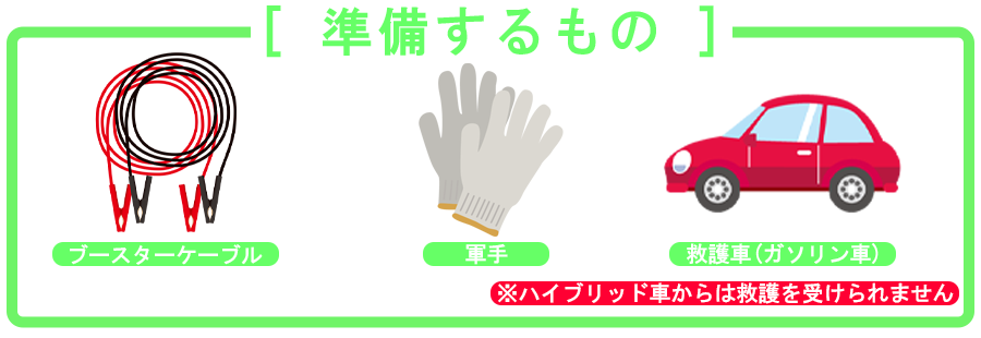 もしものときのおたすけガイド Corolla Tottori