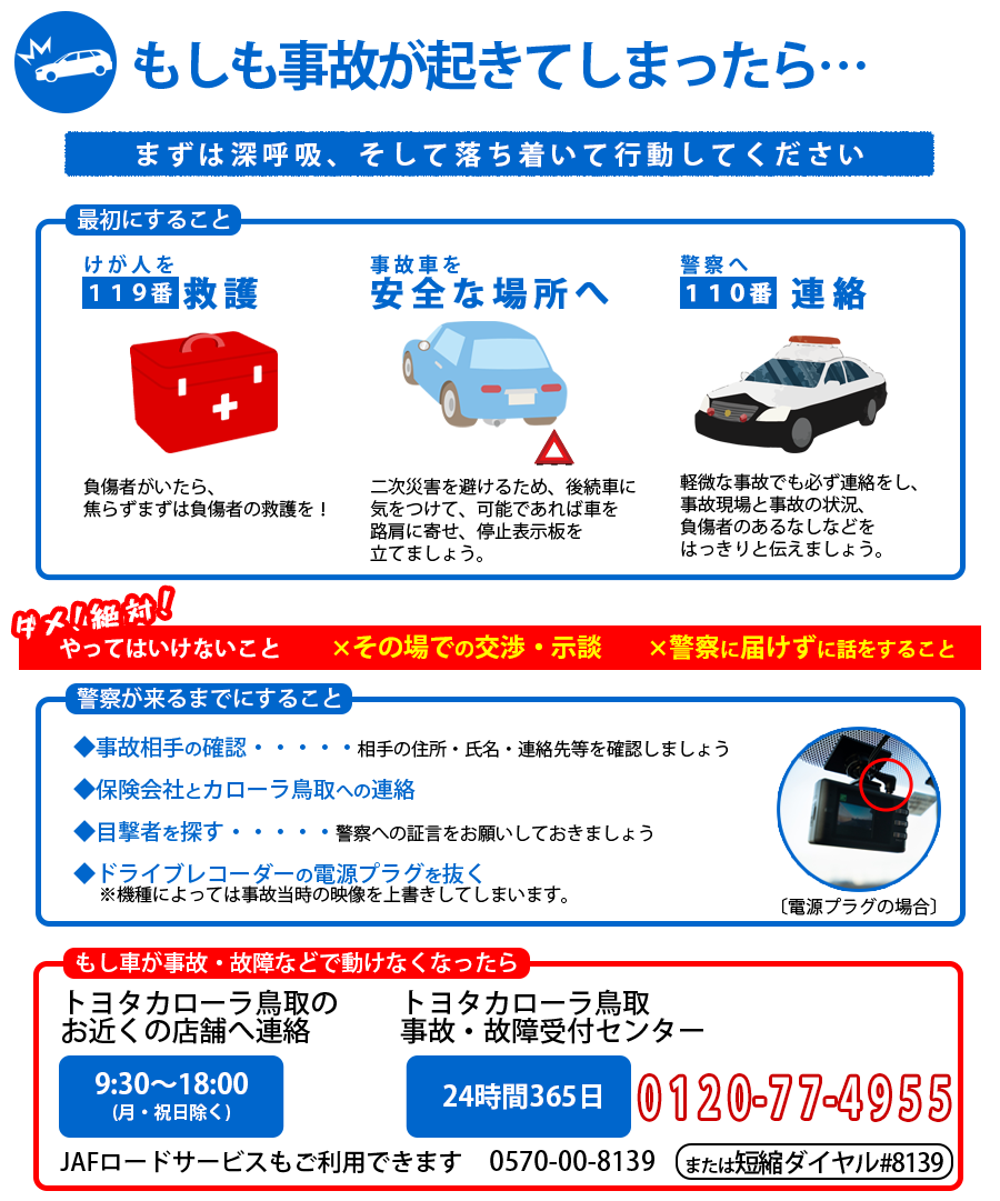 もしものときのおたすけガイド Corolla Tottori