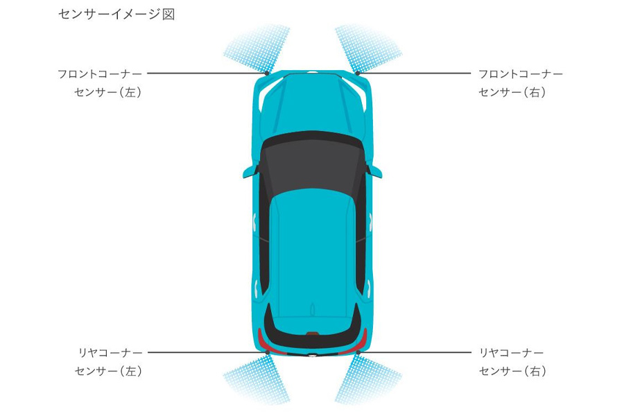 コーナーセンサー