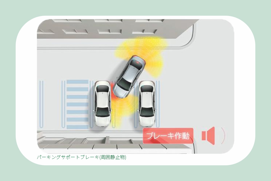 シエンタ