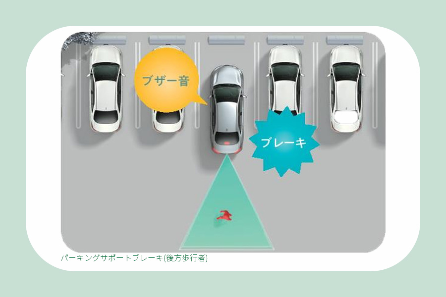 シエンタ