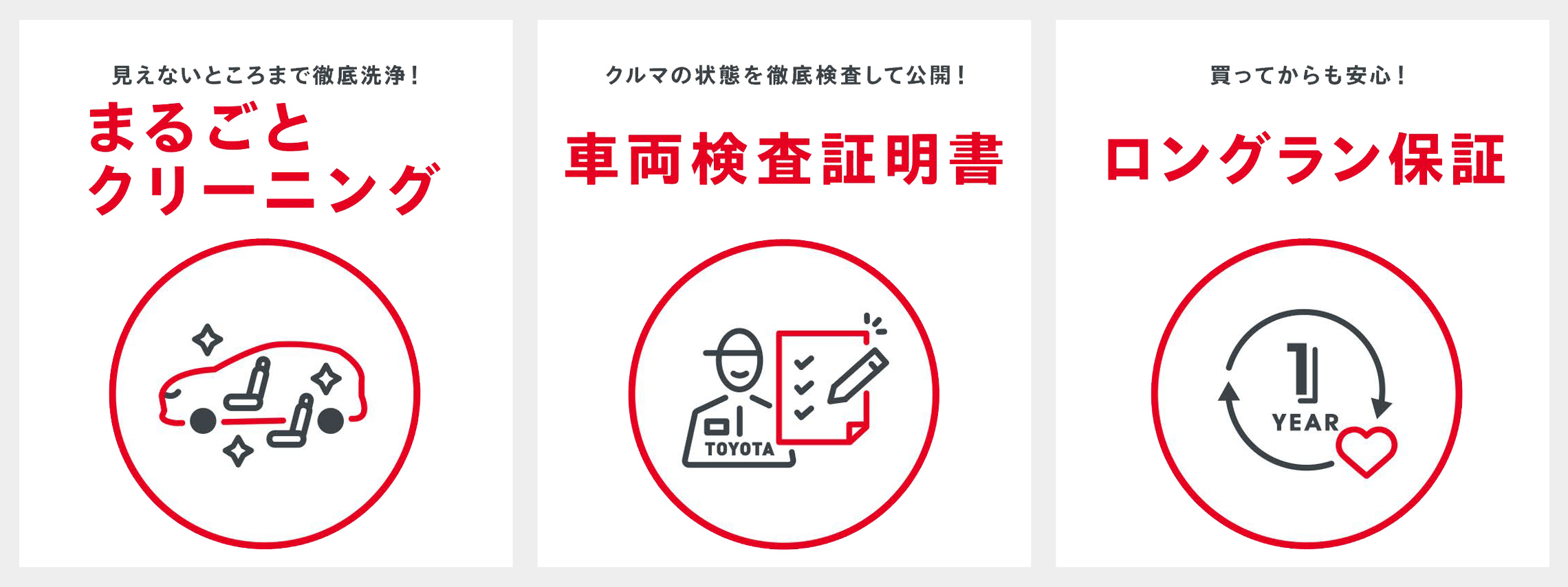 3つの安心