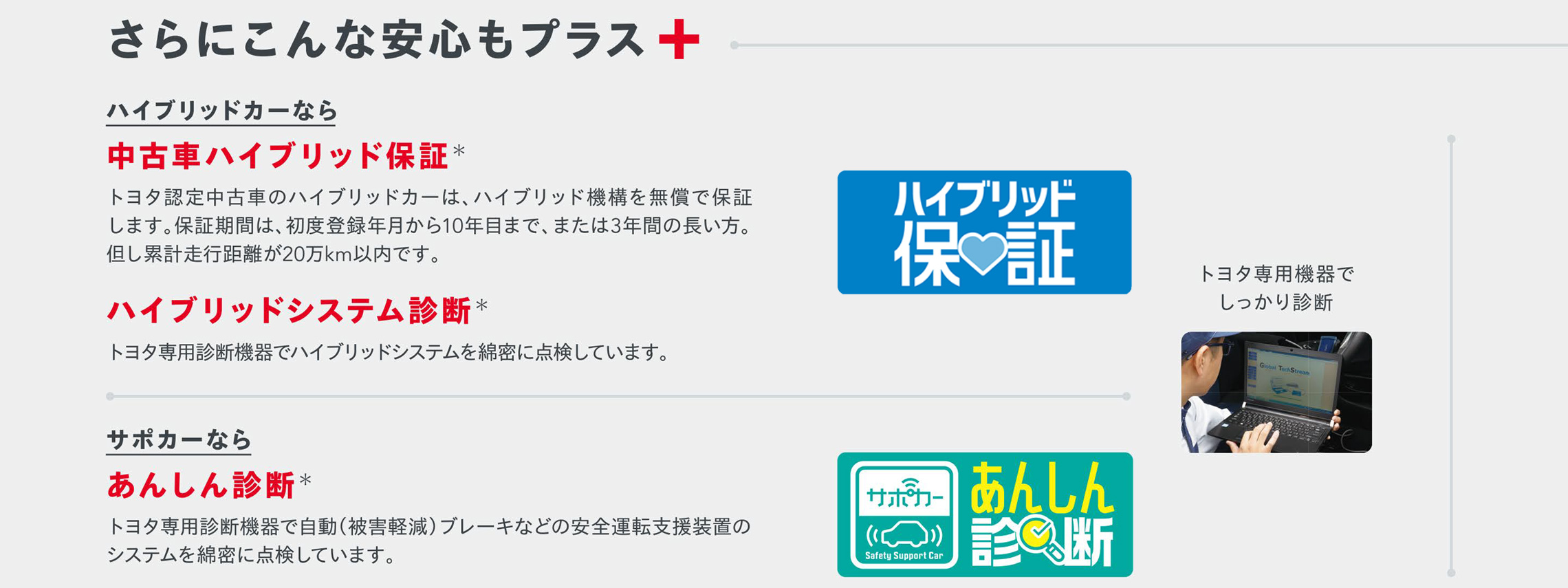 安心プラス