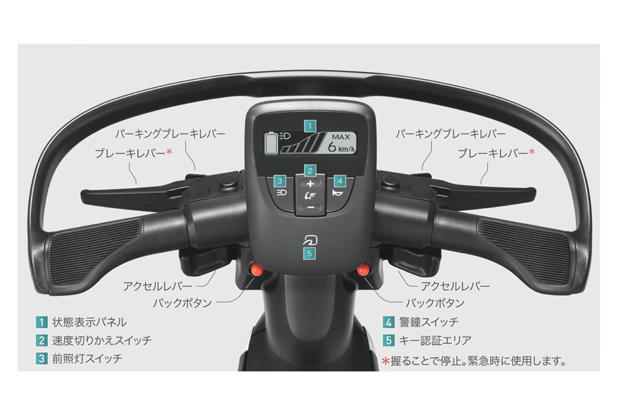 シーウォークＳ