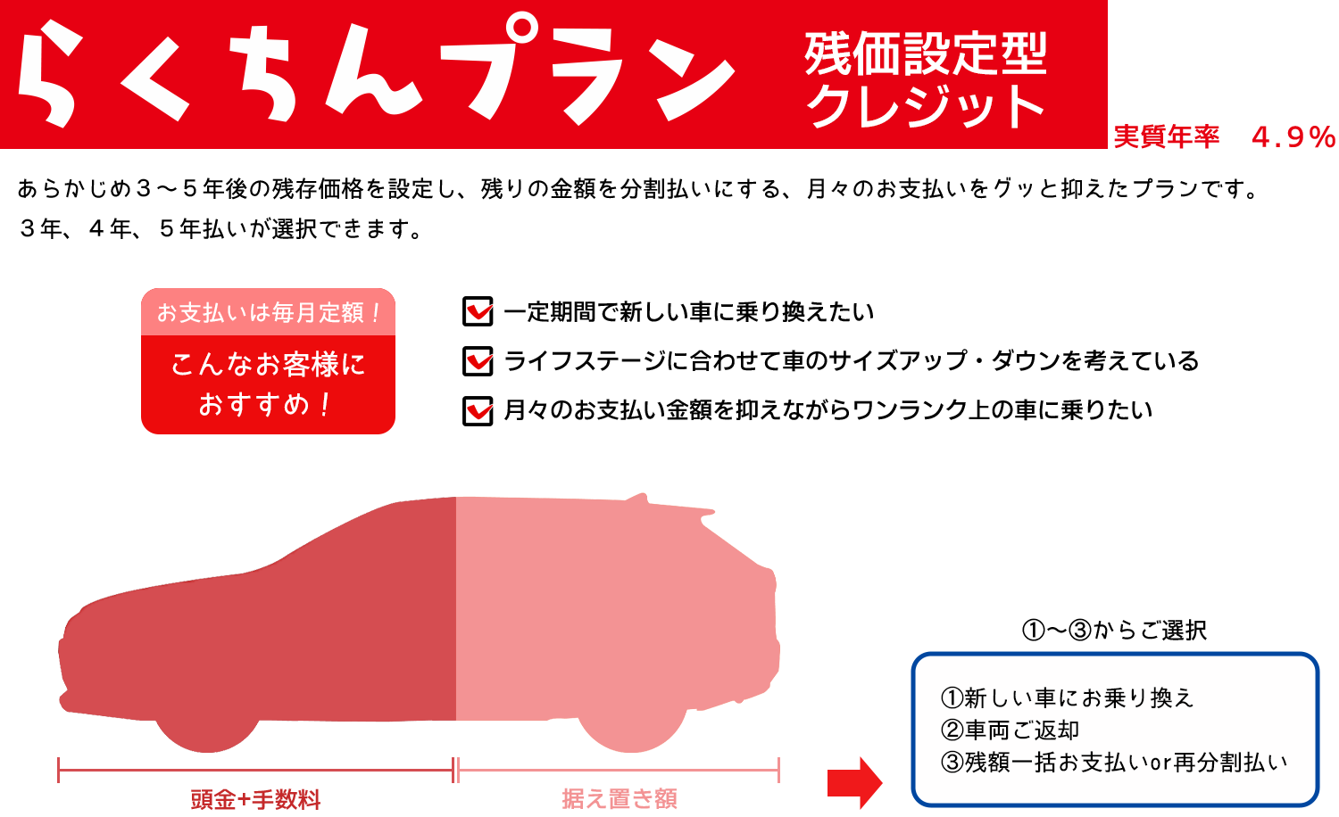 分割支払いで賢く | corolla tottori
